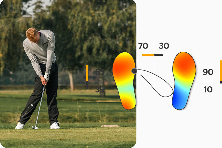 BAL.ON Smart Kit with Heatmap